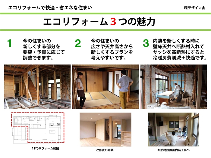 エコリフォーム3つの魅力1